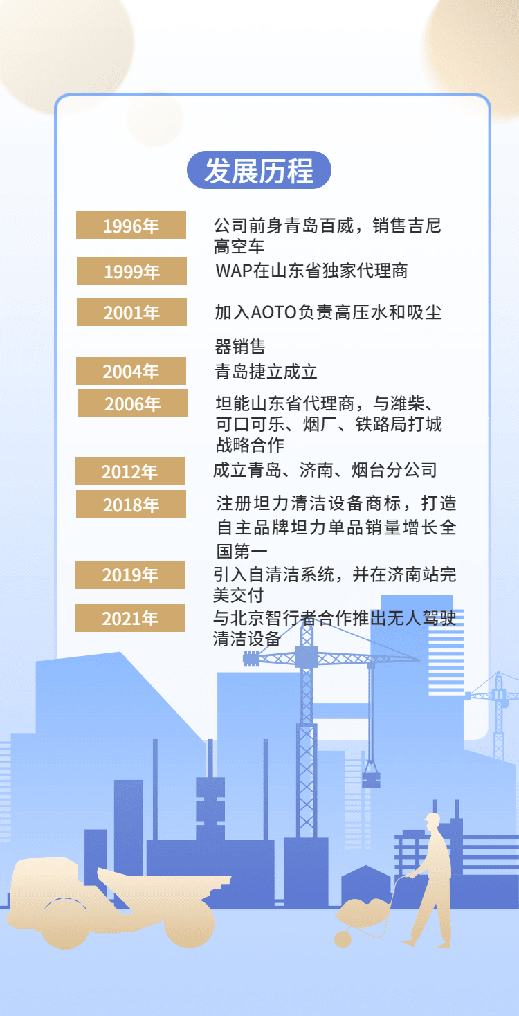 H5翻頁五一勞動節企業推廣電子宣傳冊-1651198903126